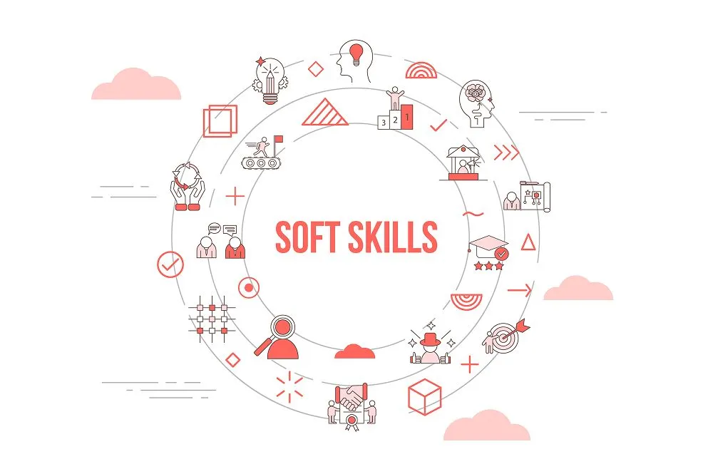 Les softs skills Soft skills